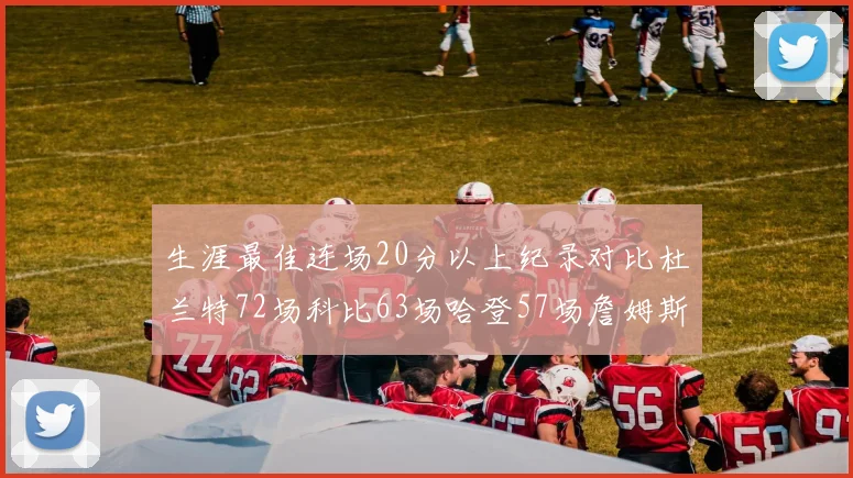 生涯最佳连场20分以上纪录对比杜兰特72场科比63场哈登57场詹姆斯49场